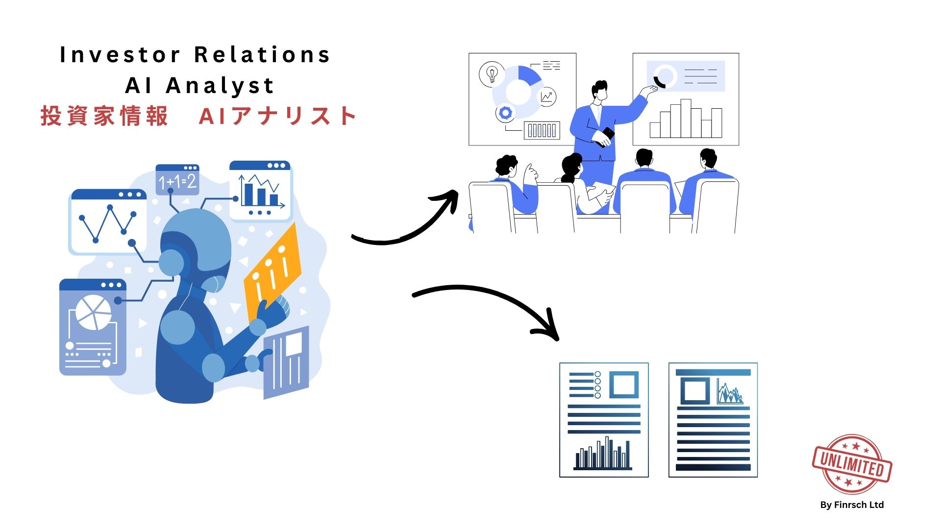 Investor Relations